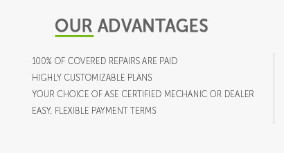bmw extended warranty quote